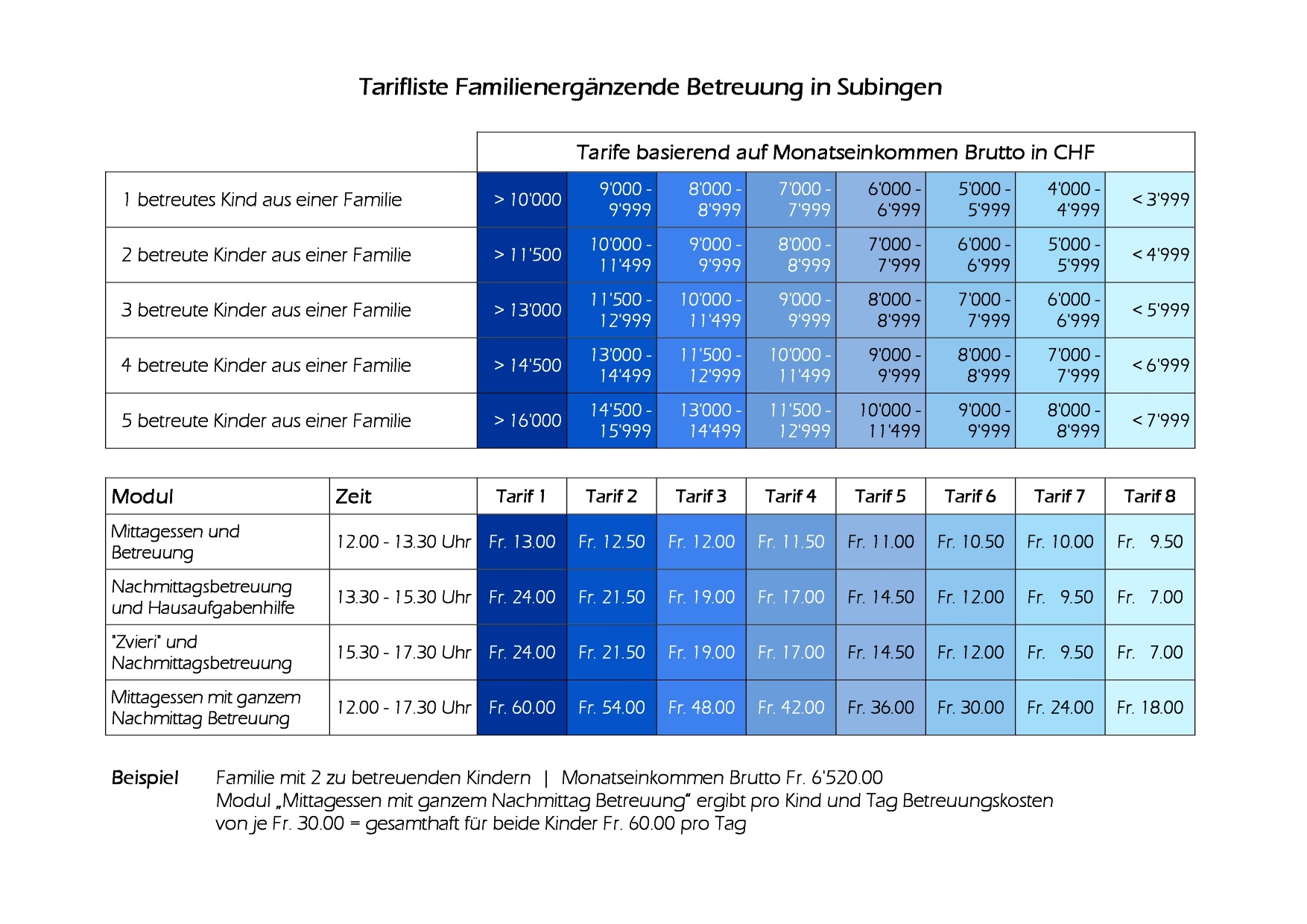 Tarifliste / Betreuungszeiten